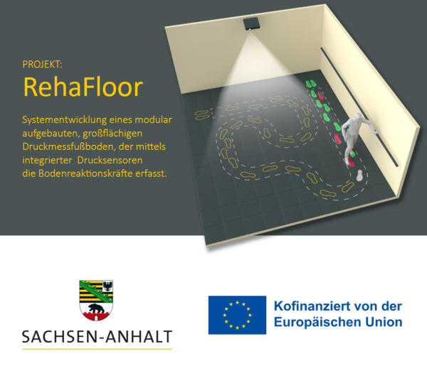 EFRE-Förderprojekt Rehafloor